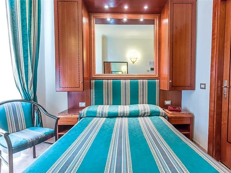 Raeli Hotel Lux Рим