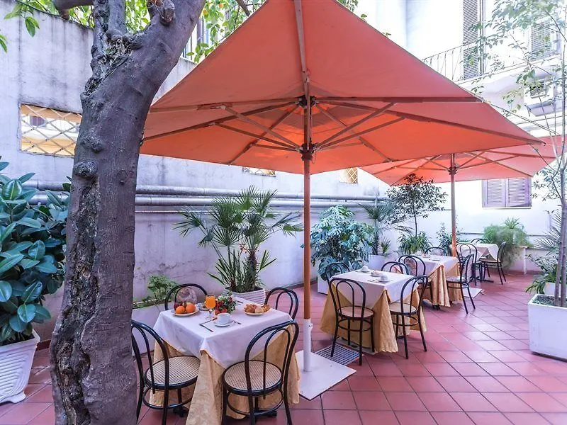 Raeli Hotel Lux Рим